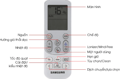 Cách sử dụng remote máy lạnh Samsung