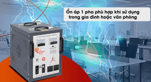 Cách Khắc Phục Tình Trạng Máy Lạnh Đột Ngột Không Mở Lên