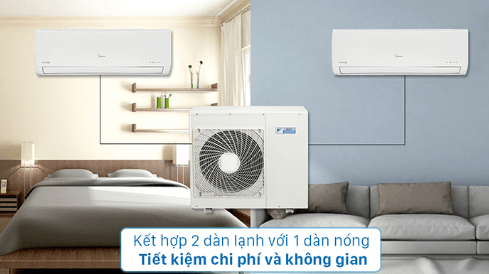 Máy Lạnh Multi Có Tốn Điện Không? Hướng Dẫn Chọn Mua và Sử Dụng Hiệu Quả