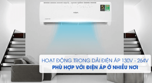 Máy lạnh 1.5 ngựa tốn bao nhiêu điện? Nên mua hay không?