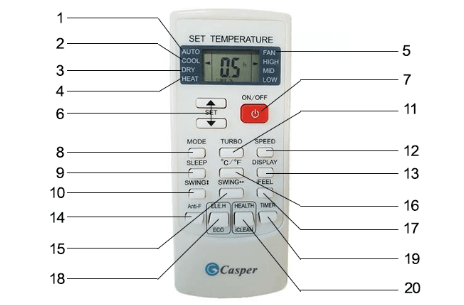 Hướng Dẫn Sử Dụng Remote Điều Khiển Điều Hòa Casper Chi Tiết Nhất