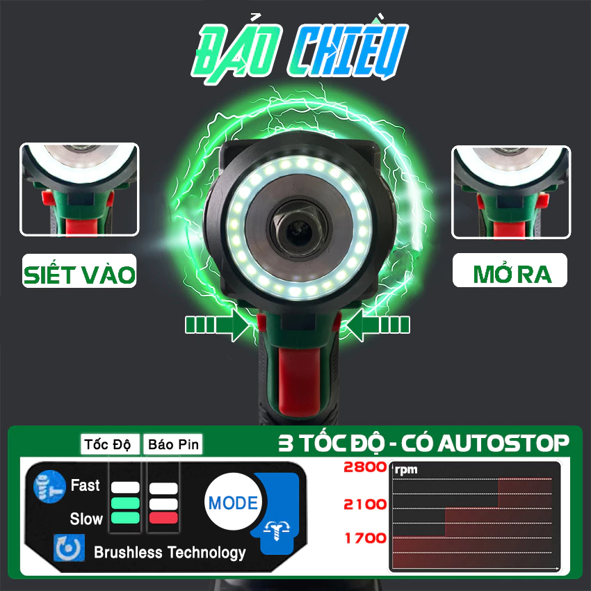 Máy Bắn Bulong 470N Workfix WF-IW470N