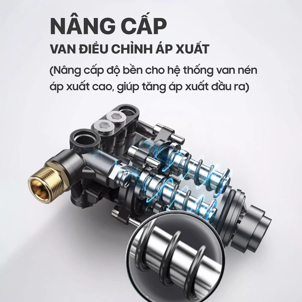 Máy Xịt Rửa Xe 3800W XPOWER RX-3C