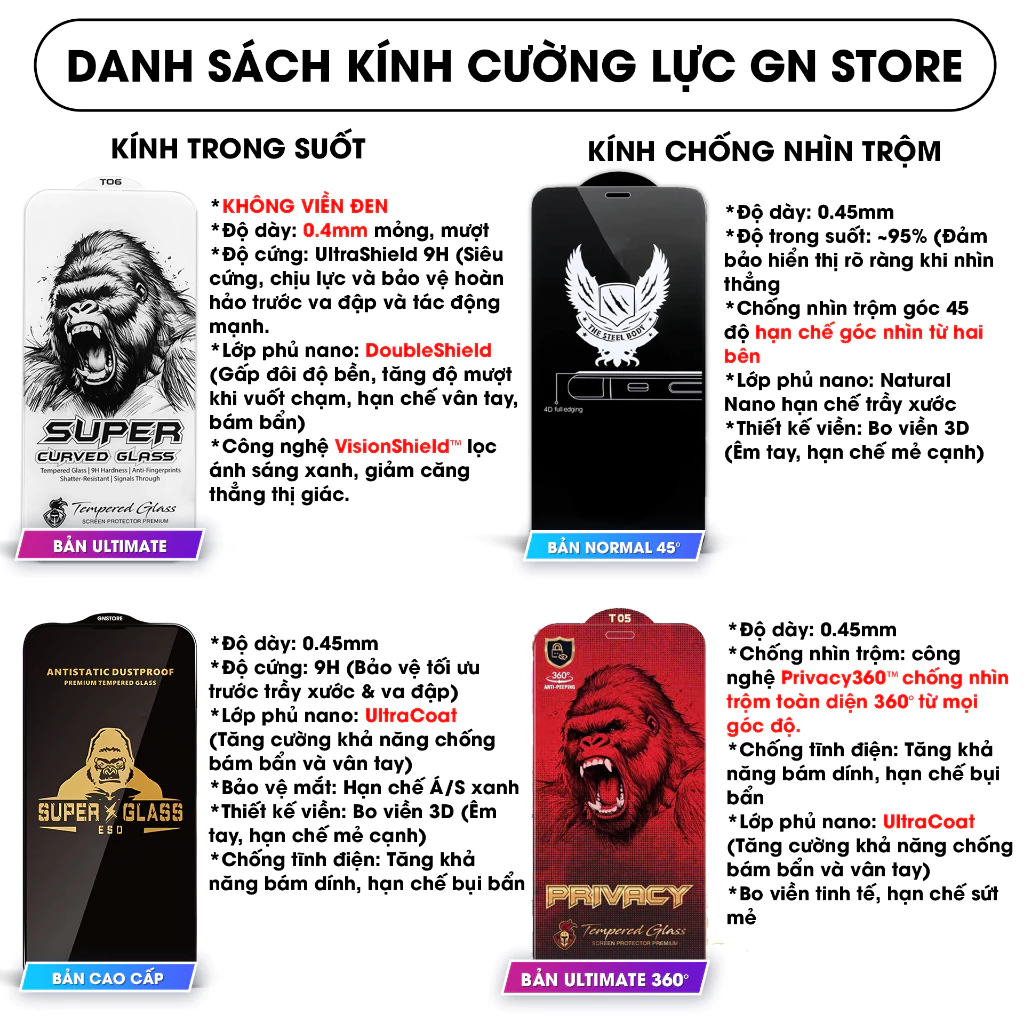 Kính Cường Lực Chống Nhìn Trộm iPhone