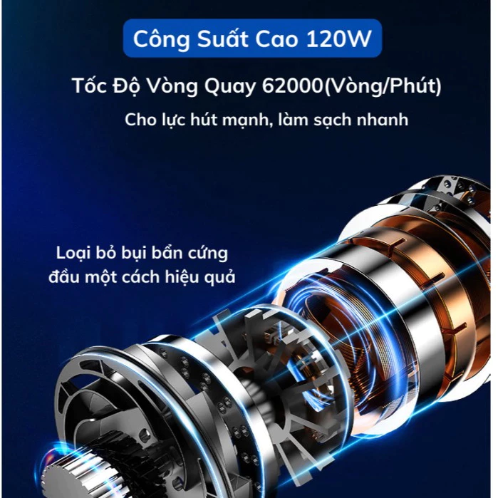 Máy Hút Bụi Cầm Tay DURA