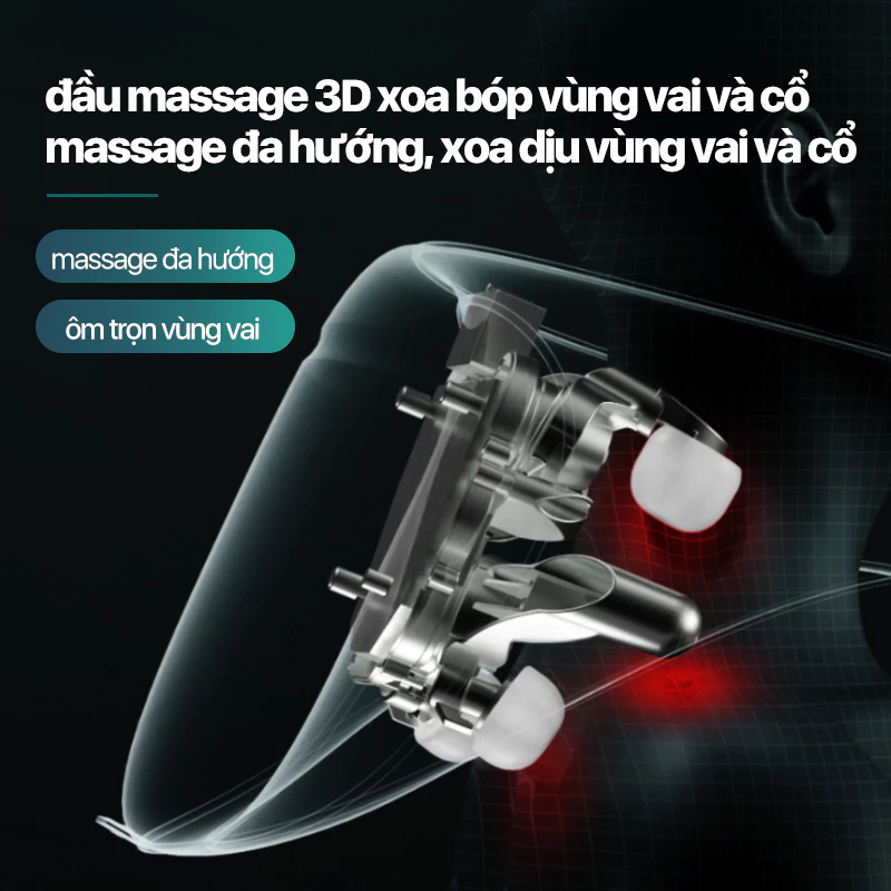 Máy Massage Cổ Vai Gáy PHILIPS 3521