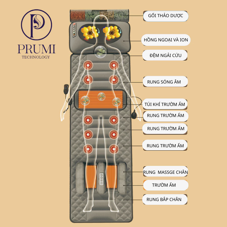 Nệm Massage Toàn Thân PRUMI 