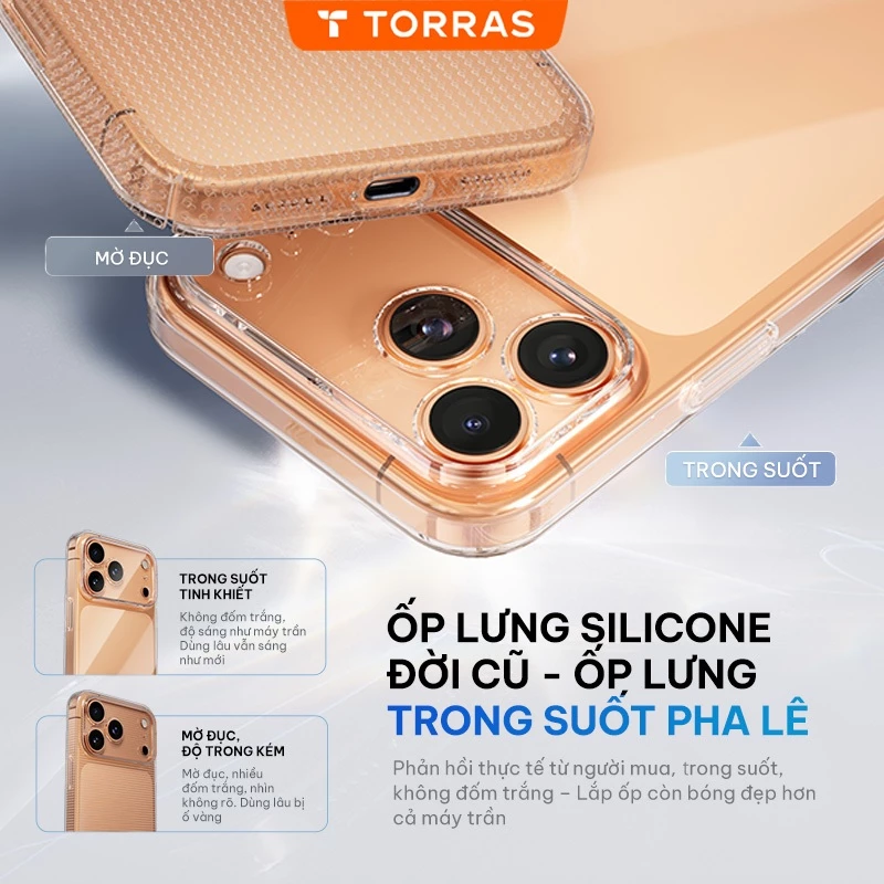 Ốp Lưng iPhone Trong Suốt