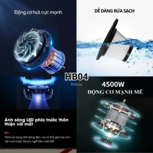 Máy Hút Bụi Cầm Tay MEGUN Mini