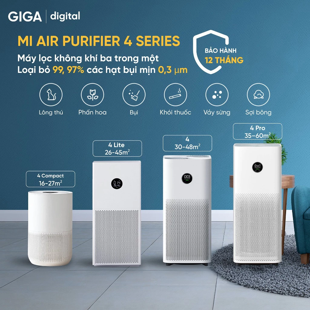 Máy lọc không khí Xiaomi có tốt không