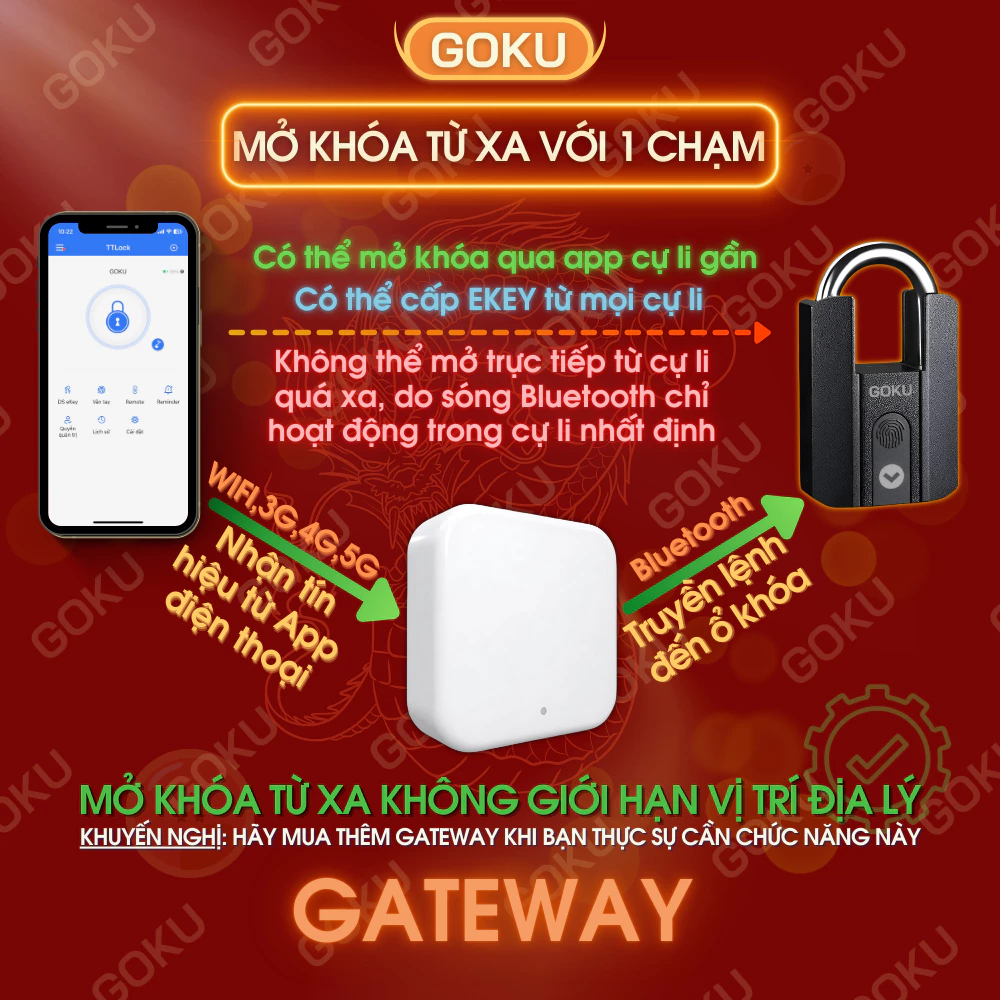 Mua Khóa Vân Tay GOKU GK101