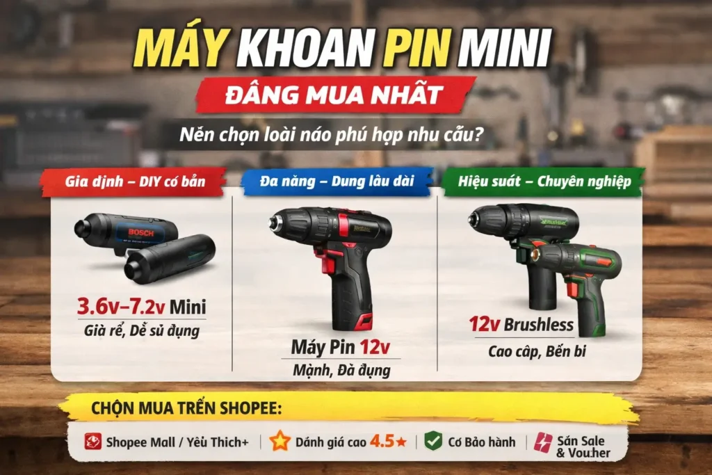 So Sánh Máy Khoan Pin Mini