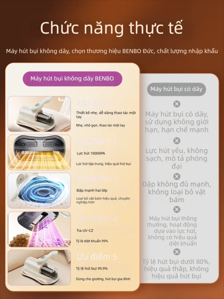 Máy hút bụi nệm giường Benbo
