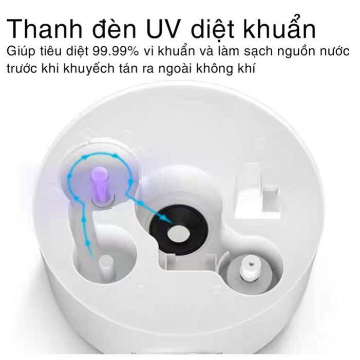 Dien May Lanh