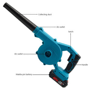 Máy Thổi Bụi Cầm Tay Makita 199V