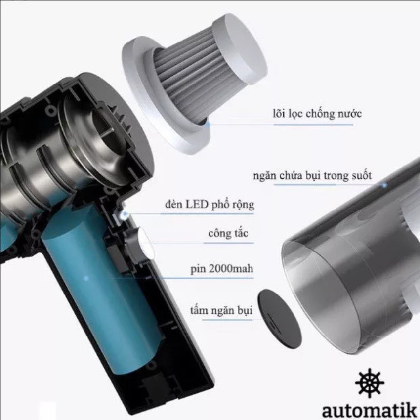 Máy Hút Bụi Mini