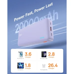 Sạc Dự Phòng Baseus 20W