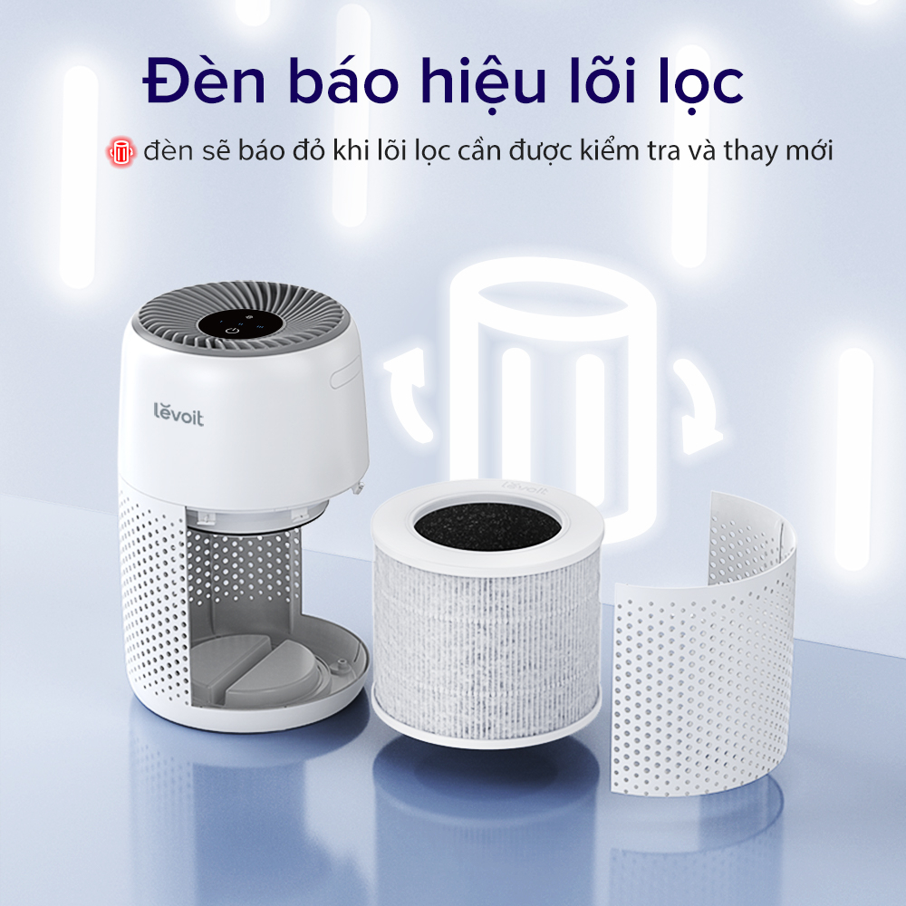 Máy Lọc Không Khí Levoit Core Mini 15m2 | Lõi HEPA 3 Lớp & Tinh Dầu