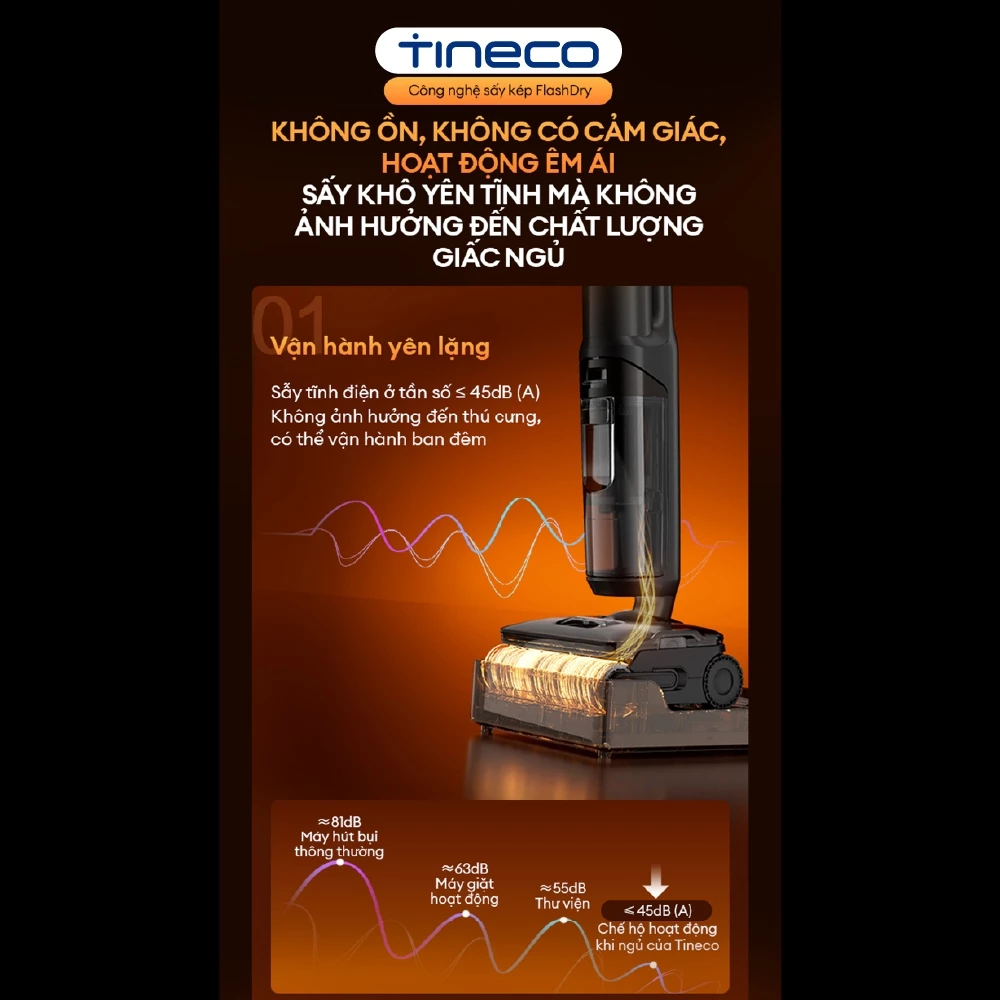 Đánh giá Tineco Floor One S7 Stretch Steam Máy lau sàn hơi nước nóng gập phẳng 180° đầu tiên