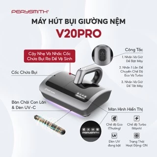 Thông số kỹ thuật ấn tượng của PerySmith V20 Pro
