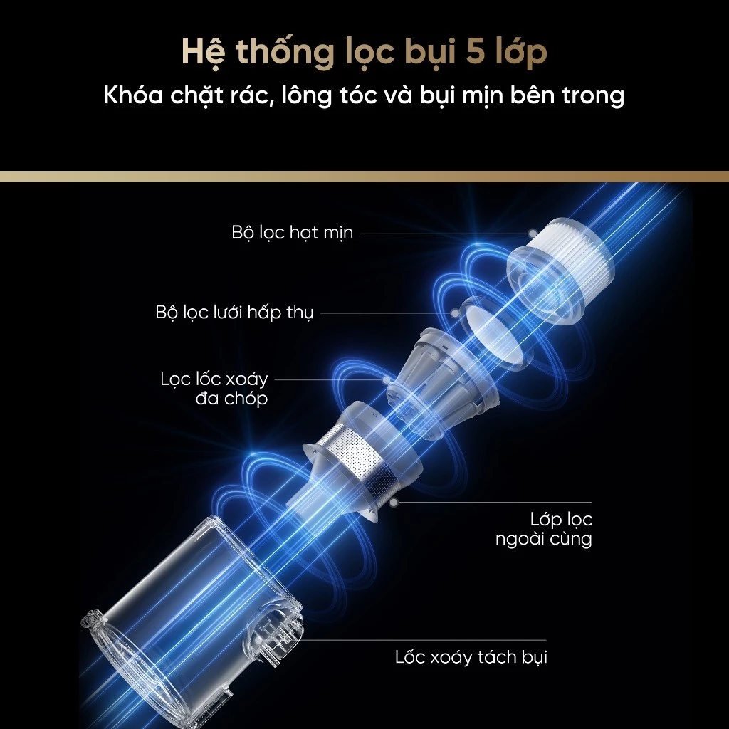 Review Máy Hút Bụi Dreame V12s Công Nghệ Laser Soi Bụi Có Thần Thánh Như Lời Đồn