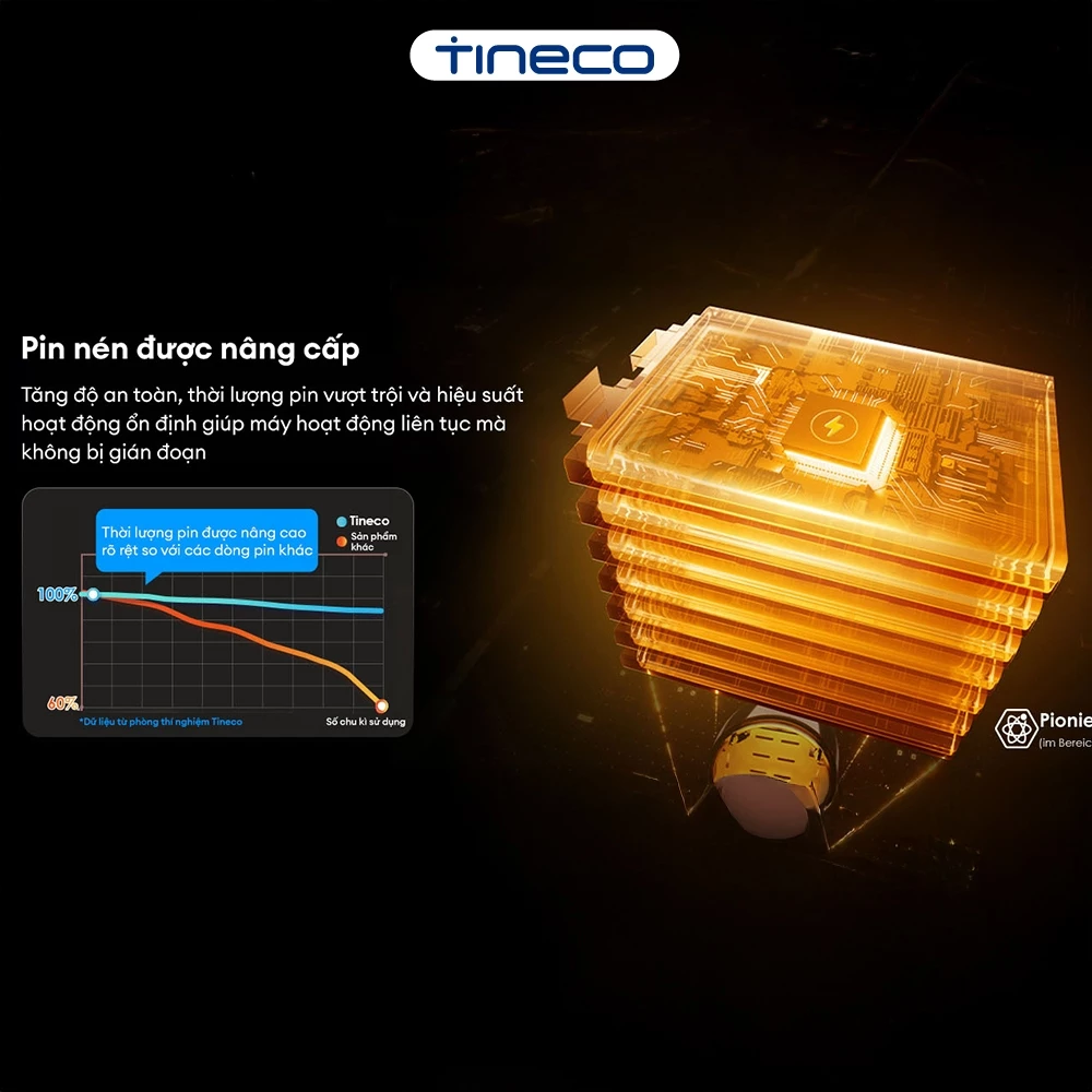 3 Nâng cấp "đáng đồng tiền bát gạo" nhất trên bản Tineco Floor One S7 Max Pro