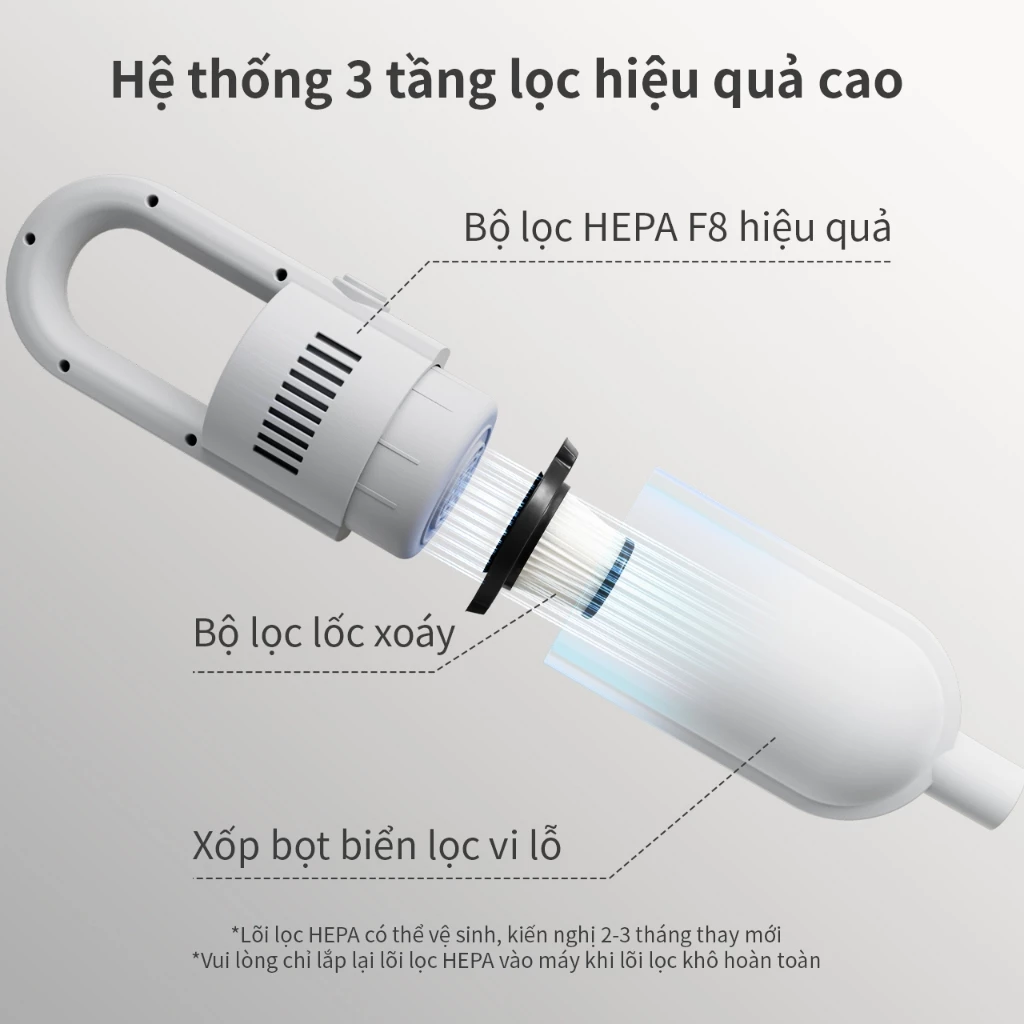 Review máy hút bụi Simplus 400k