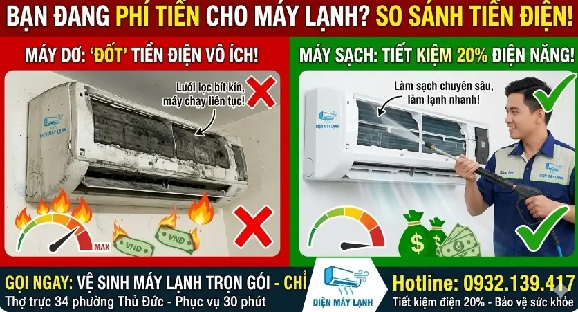 Tại Sao Hóa Đơn Tiền Điện Tăng Vọt Dù Xài Máy Lạnh