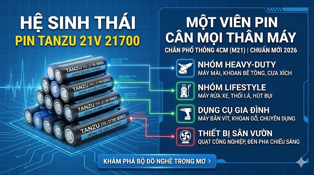 Hệ Sinh Thái Pin TANZU 21V 21700 Một Viên Pin Cân Mọi Thân Máy