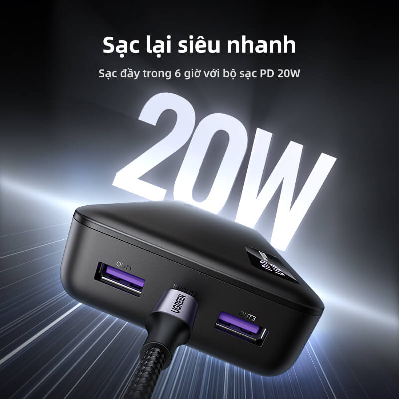 Review UGREEN Pin sạc dự phòng 20000mAh 22.5W Max chính hãng