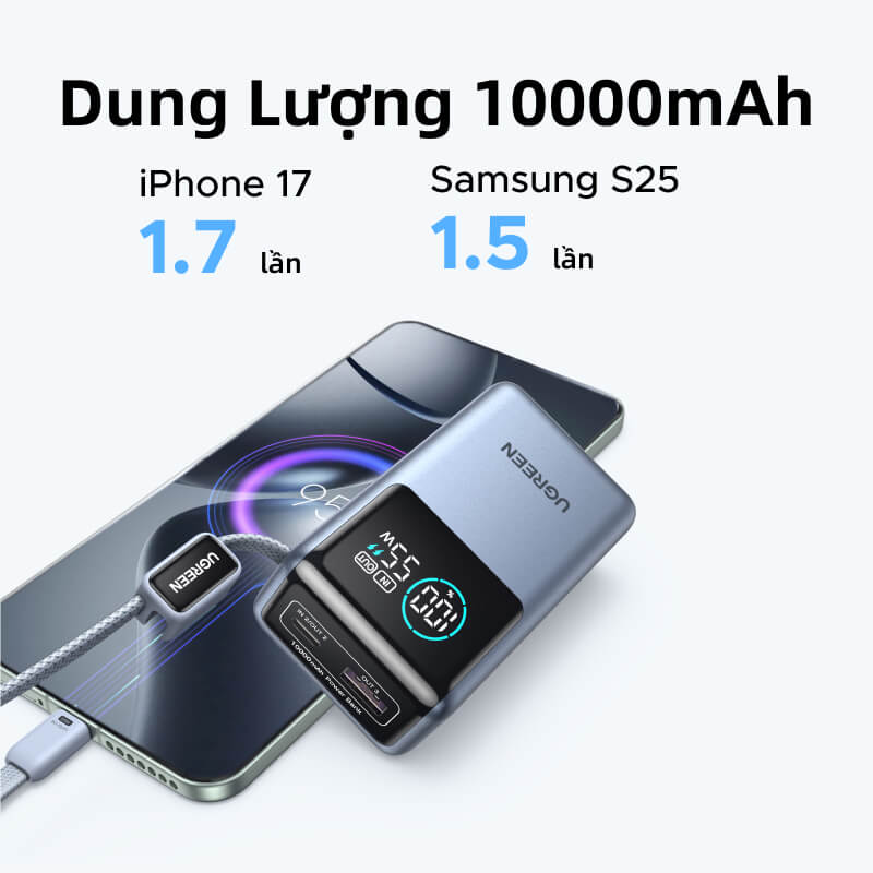 Review Sạc Dự Phòng Ugreen 55w 10000mAh: Đỉnh Cao SFC 2.0