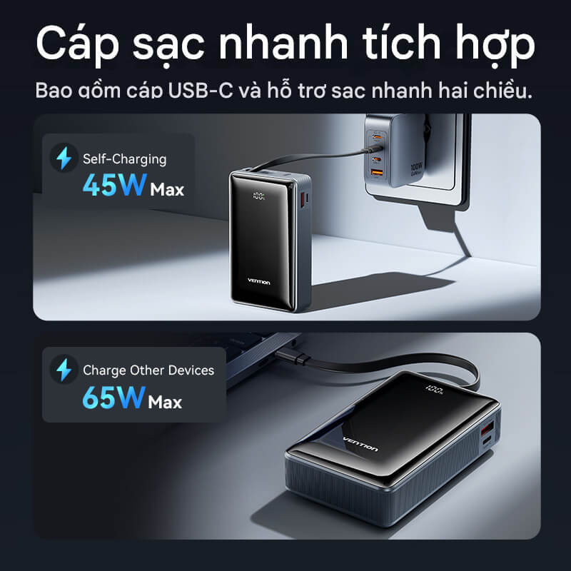 Đánh Giá Sạc Dự Phòng Vention 65W 20000mAh Chi Tiết Nhất
